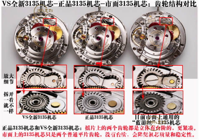 VS廠勞力士綠水鬼3135機芯復(fù)刻做工怎么樣,VS廠綠水鬼-復(fù)刻表