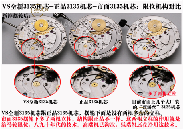 VS廠勞力士綠水鬼3135機芯復(fù)刻做工怎么樣,VS廠綠水鬼-復(fù)刻表