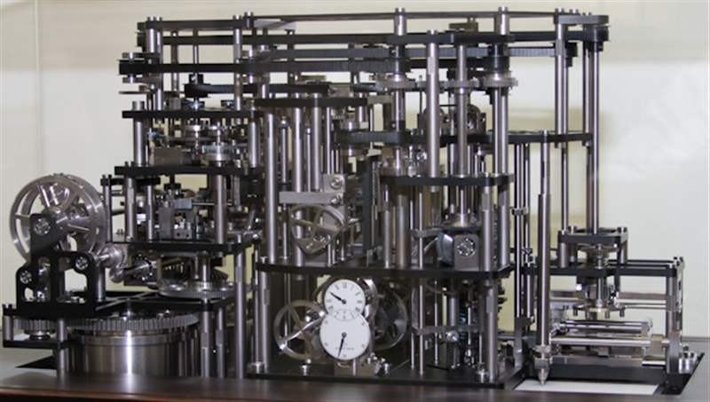 雅克德羅“作家”自動(dòng)機(jī):很棒的古董安卓-復(fù)刻表