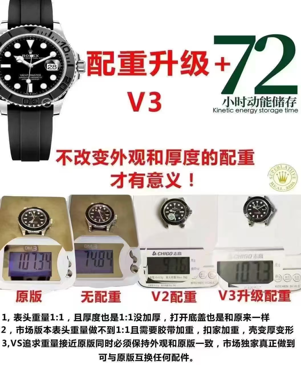 VS廠白游艇V3升級(jí)版腕表評(píng)測(cè):3235機(jī)芯與配重工藝的完美結(jié)合-復(fù)刻表